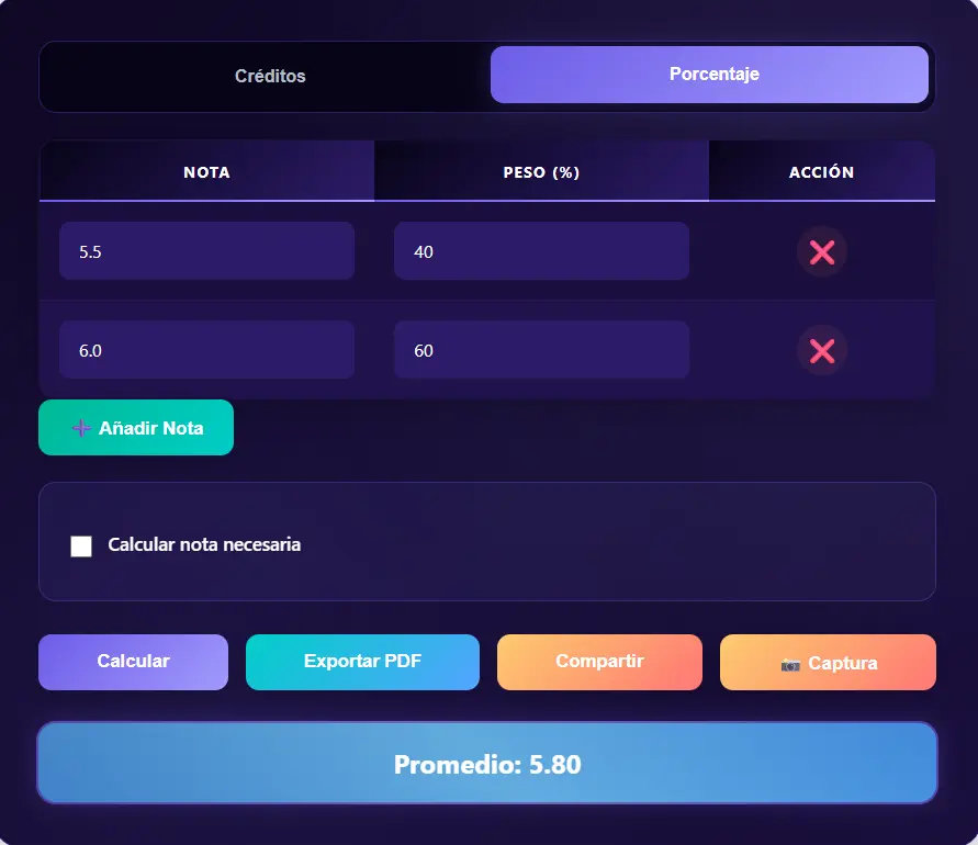 Ejemplo de cálculo de promedio por porcentaje