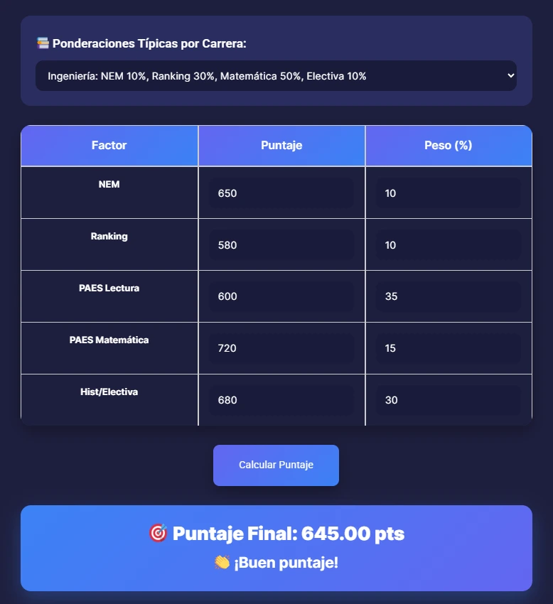 Simulador de Puntaje PAES